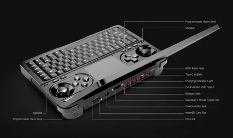 Карманный ПК GPD WIN Mini 2023, фото 2