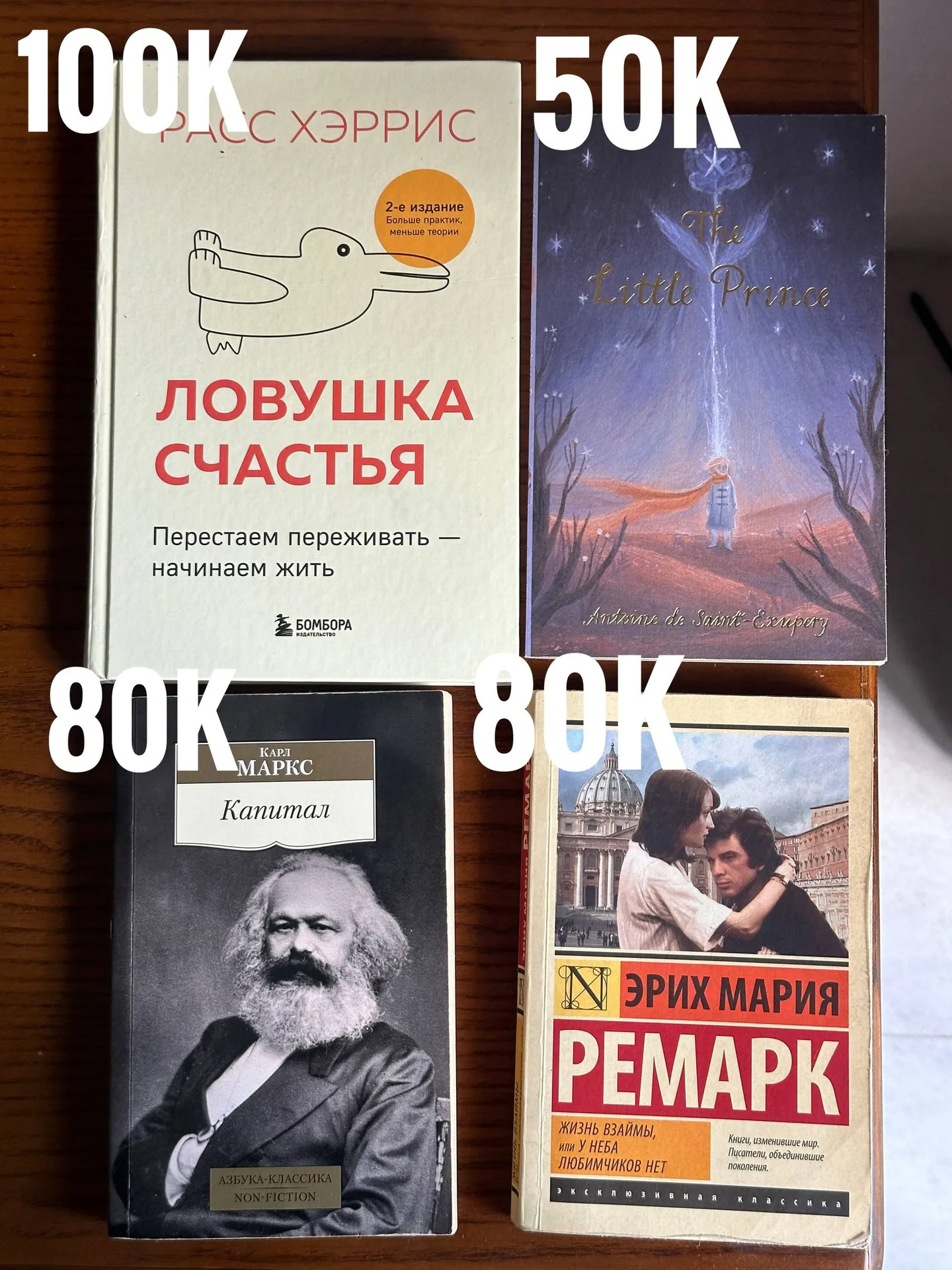 Комплект книг