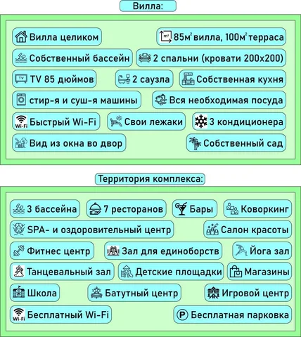 2 BR вилла 85 м2 в Убуде, фото 3
