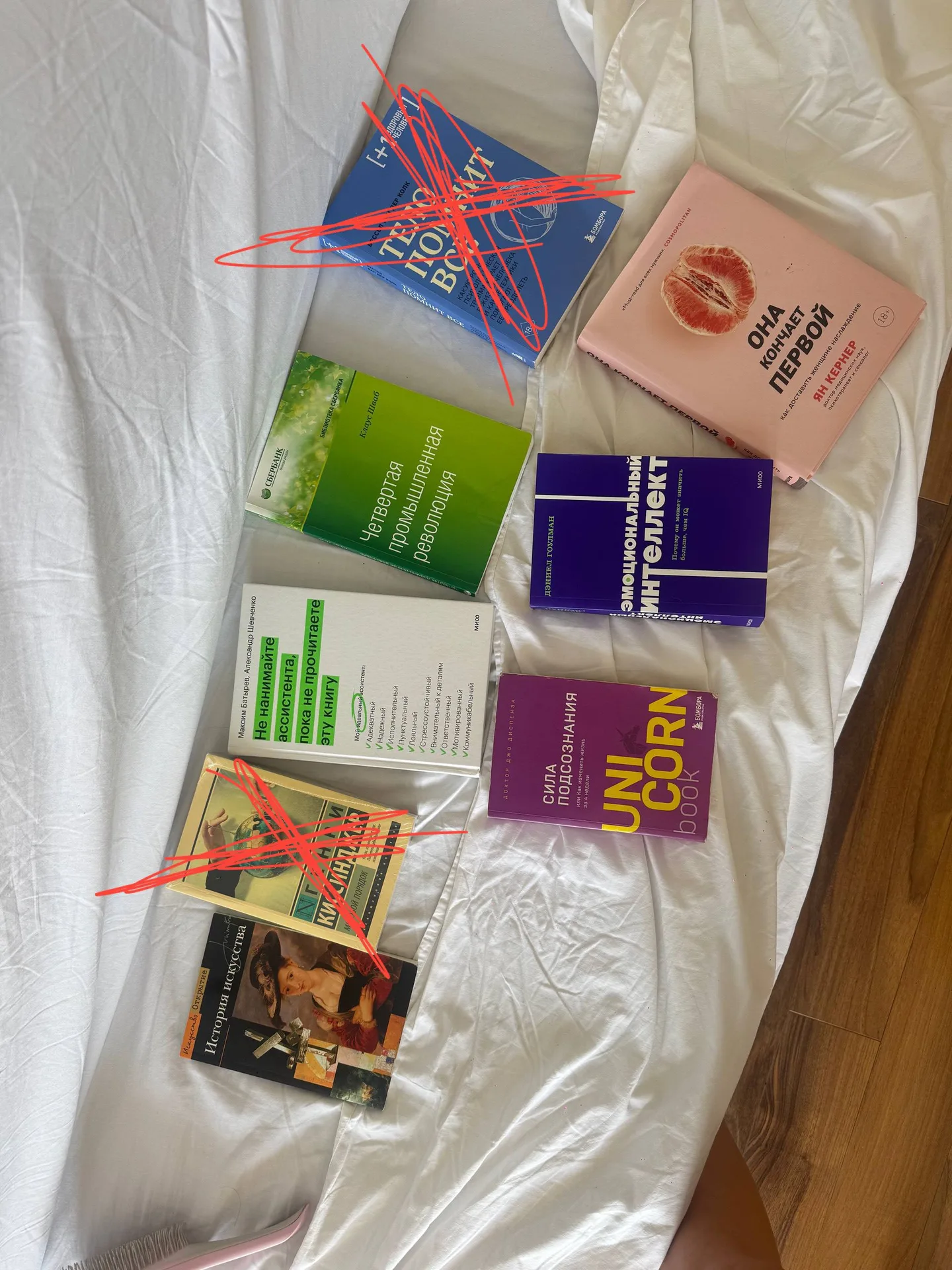 Книги по психологии