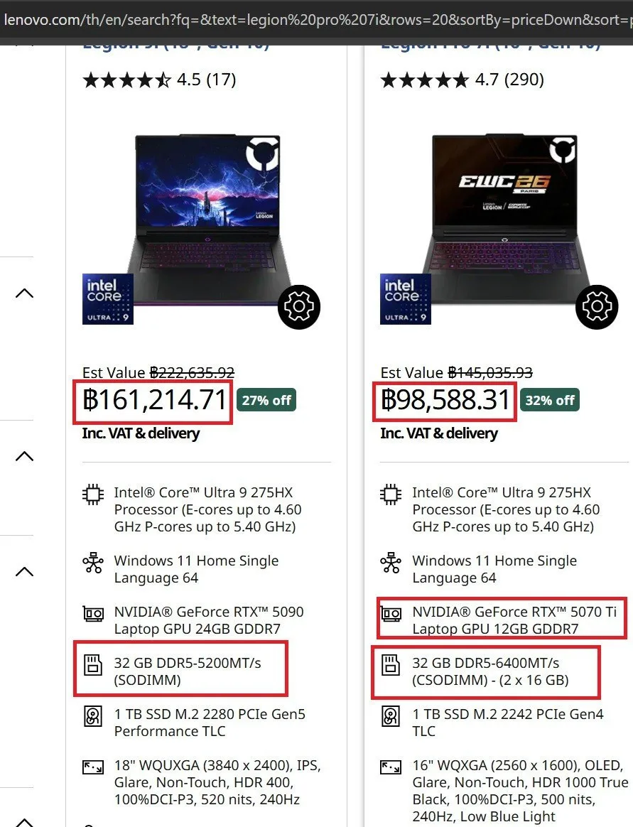 Ноутбук Lenovo Legion Pro 7i, RTX 5090, 64 ГБ RAM, SSD 1 ТБ, фото 2